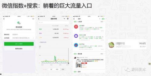 泰州头条小程序制作费用,费用构成与预算规划