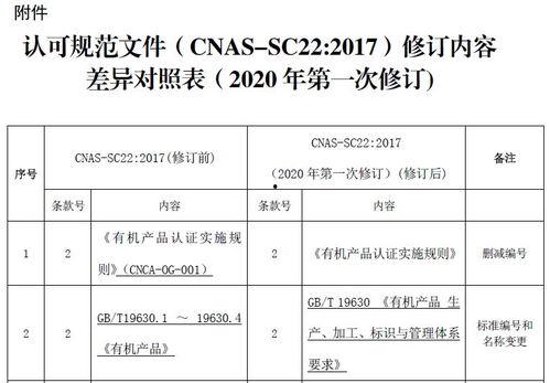 头条认证的商品可以买吗,放心购买无忧选