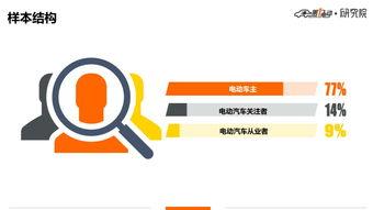 头条关注可以排序吗,揭秘热门话题背后的关注焦点