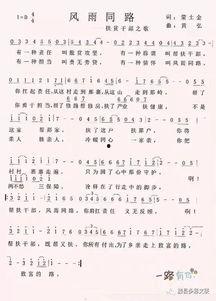 2019年潮州网红歌曲